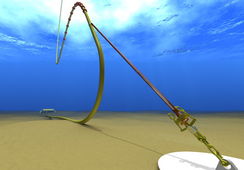 Custom Subsea Cortland Selantic®tether